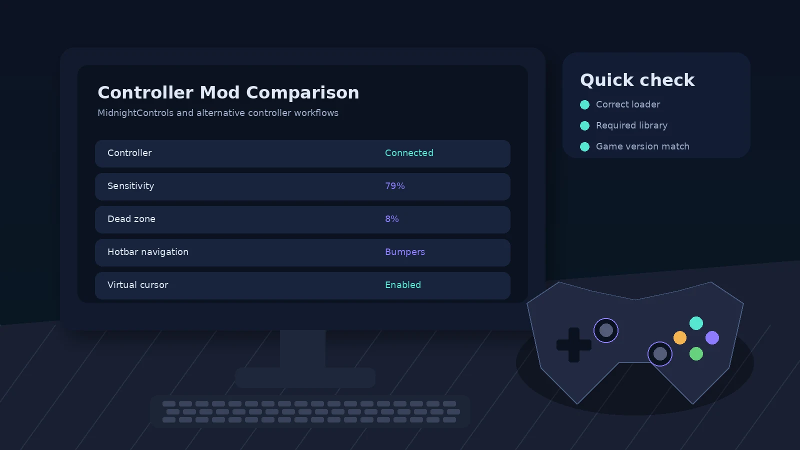 Controller Mod Comparison settings and controller guide