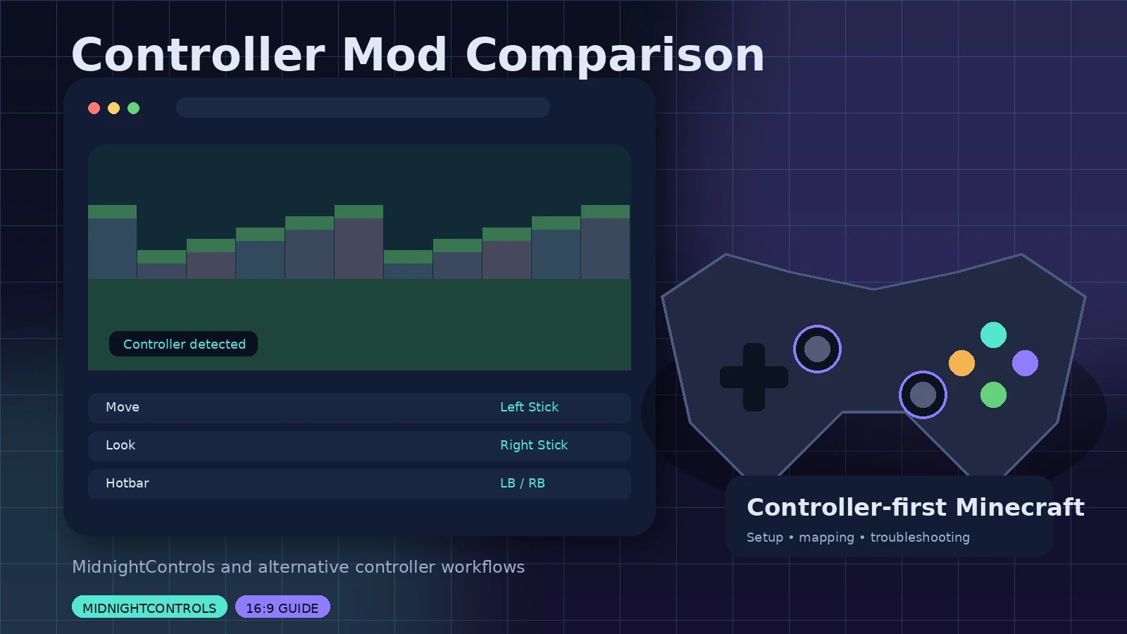 Controller Mod Comparison feature image